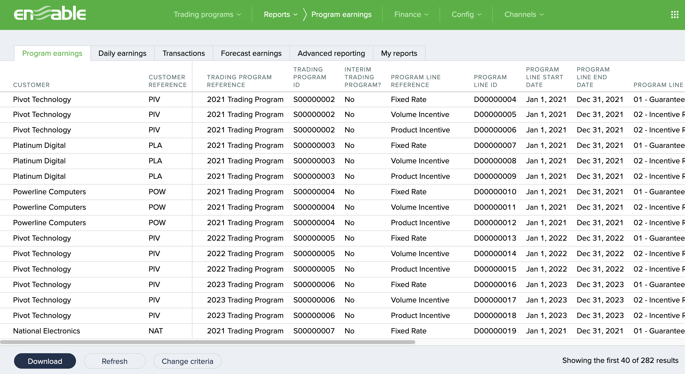 program-earnings-report-results.png