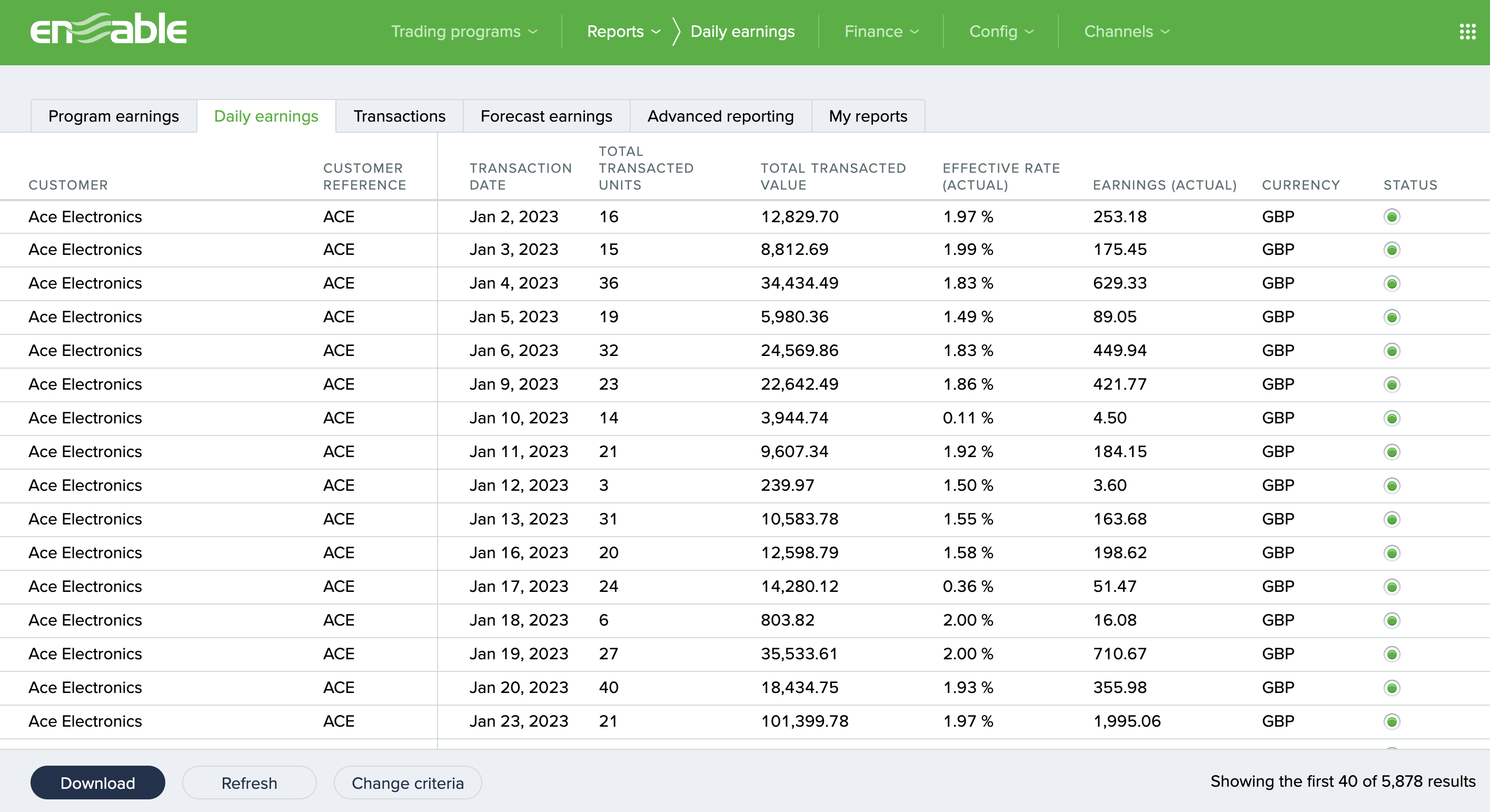 daily-earnings-report-results.png