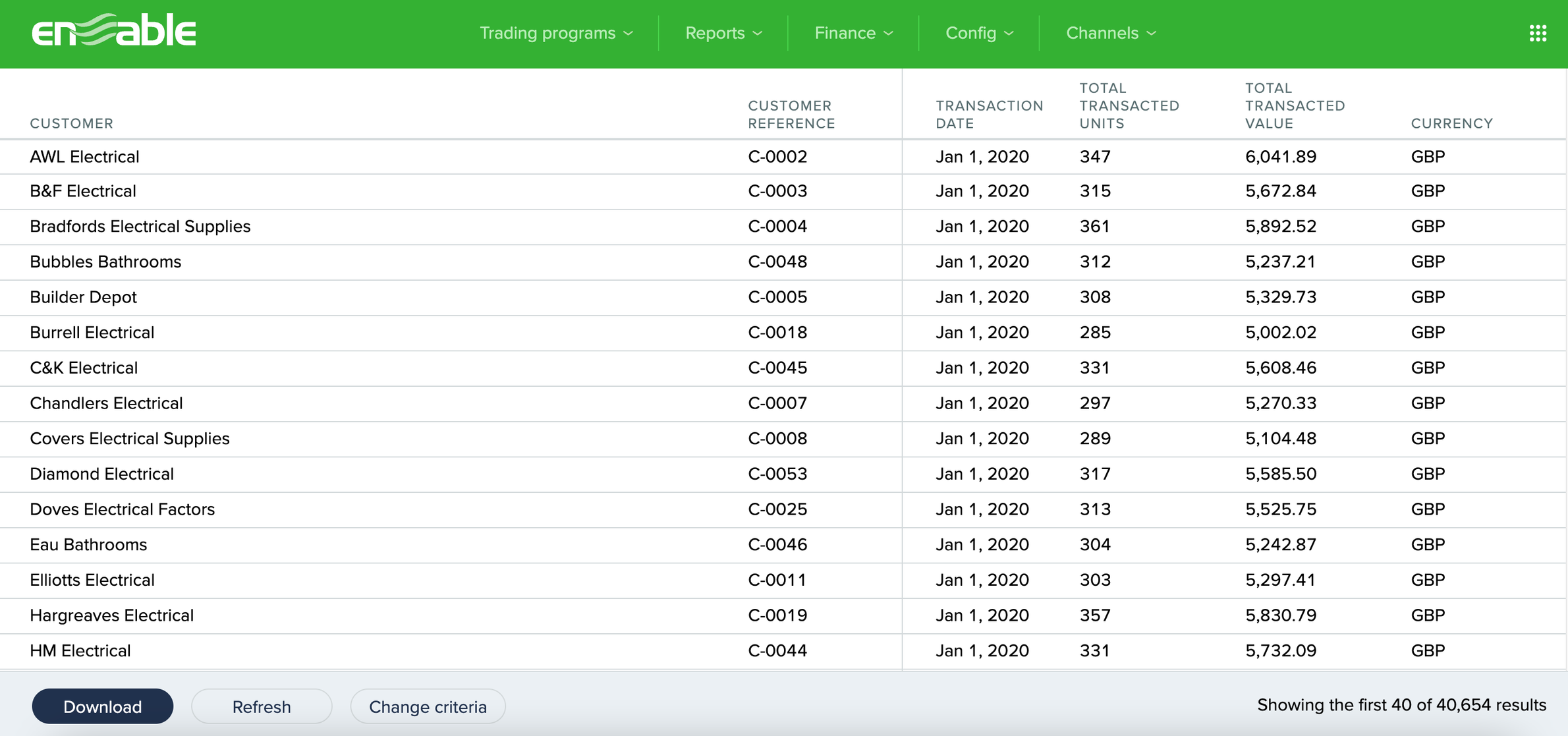 transactions-report-result.png
