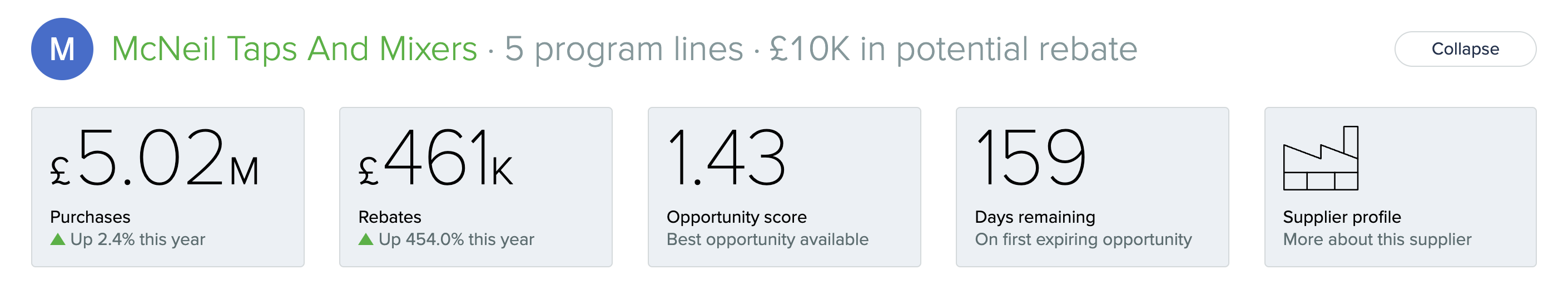 progress-tracker-headline-tiles.png