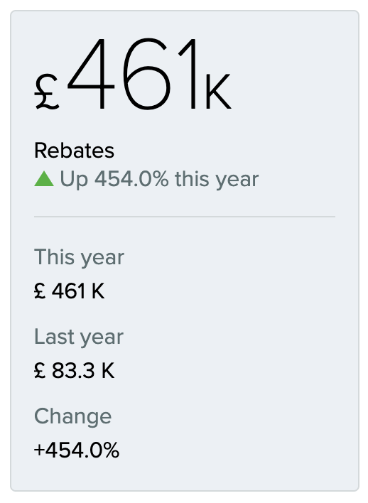 progress-tracker-partner-rebates.png