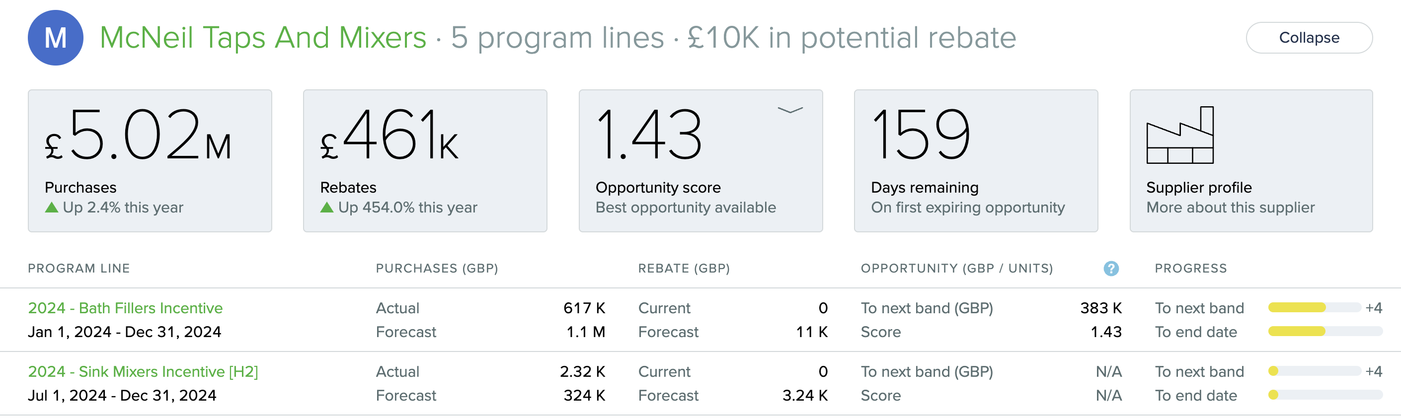 progress-tracker-program-lines.png