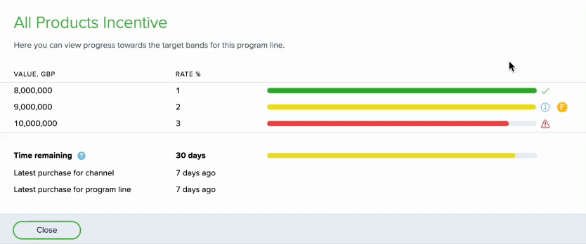 progress-tracker-bars.gif