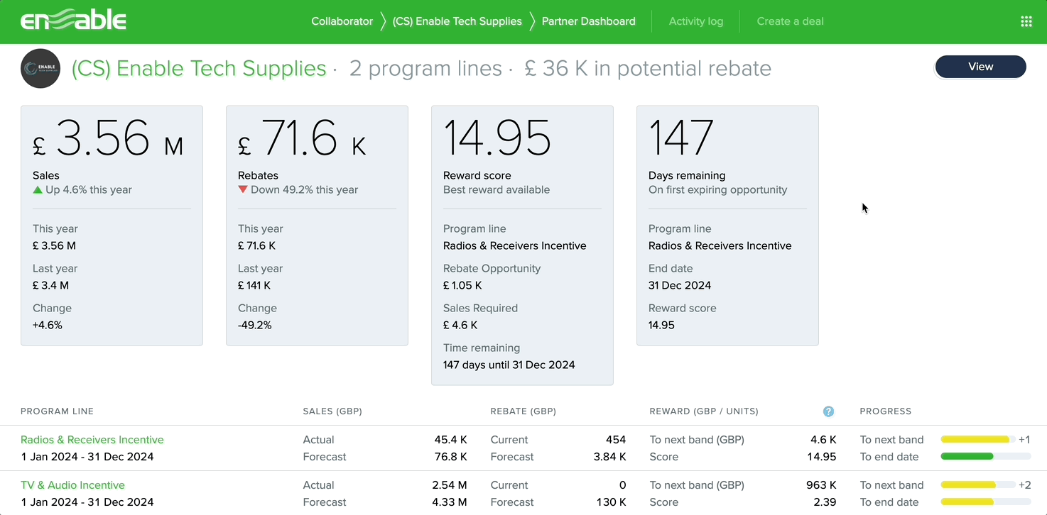 partner-dashboard-view.gif