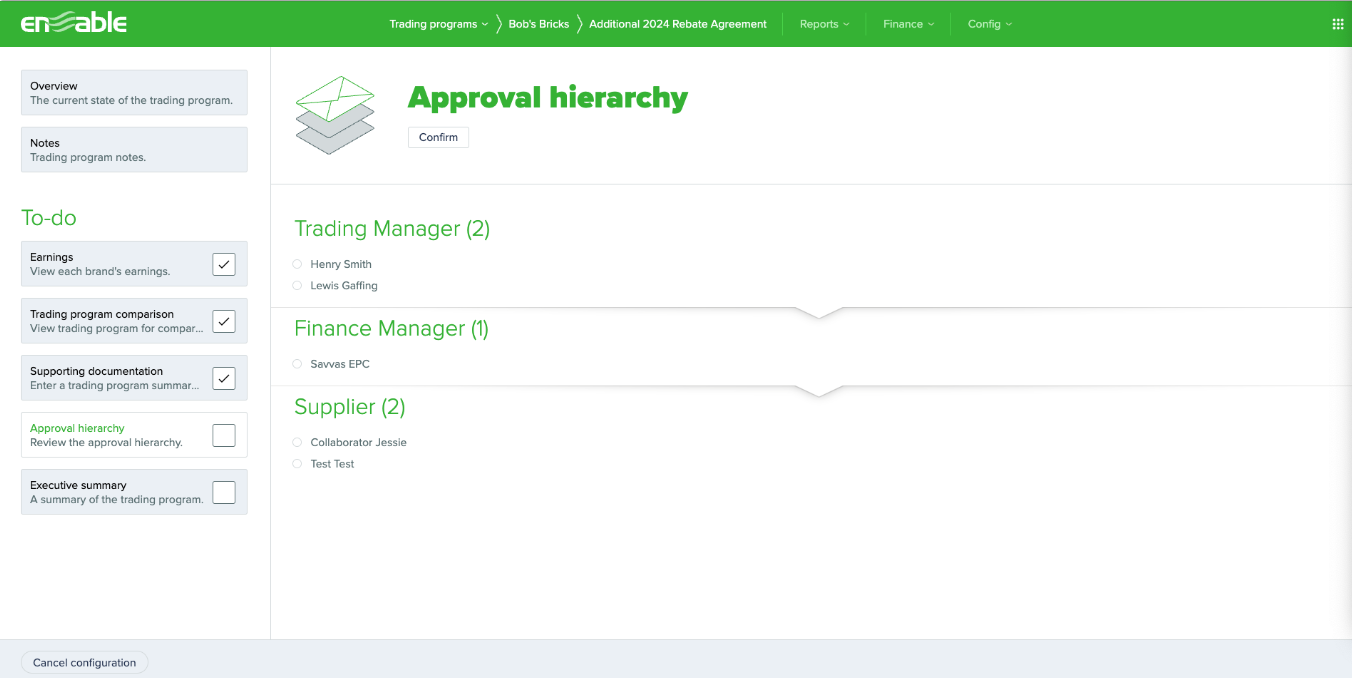 executive-summary-start-approval-hierarchy.png