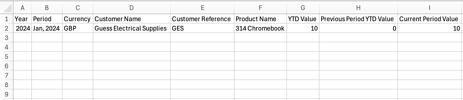 we-snapshot-earnings.png