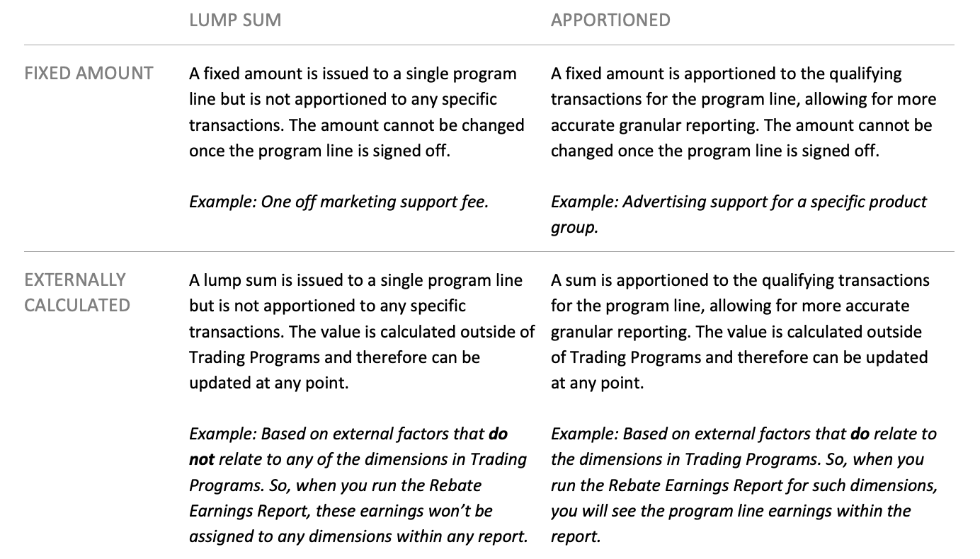 lump-sum-apportioned.png